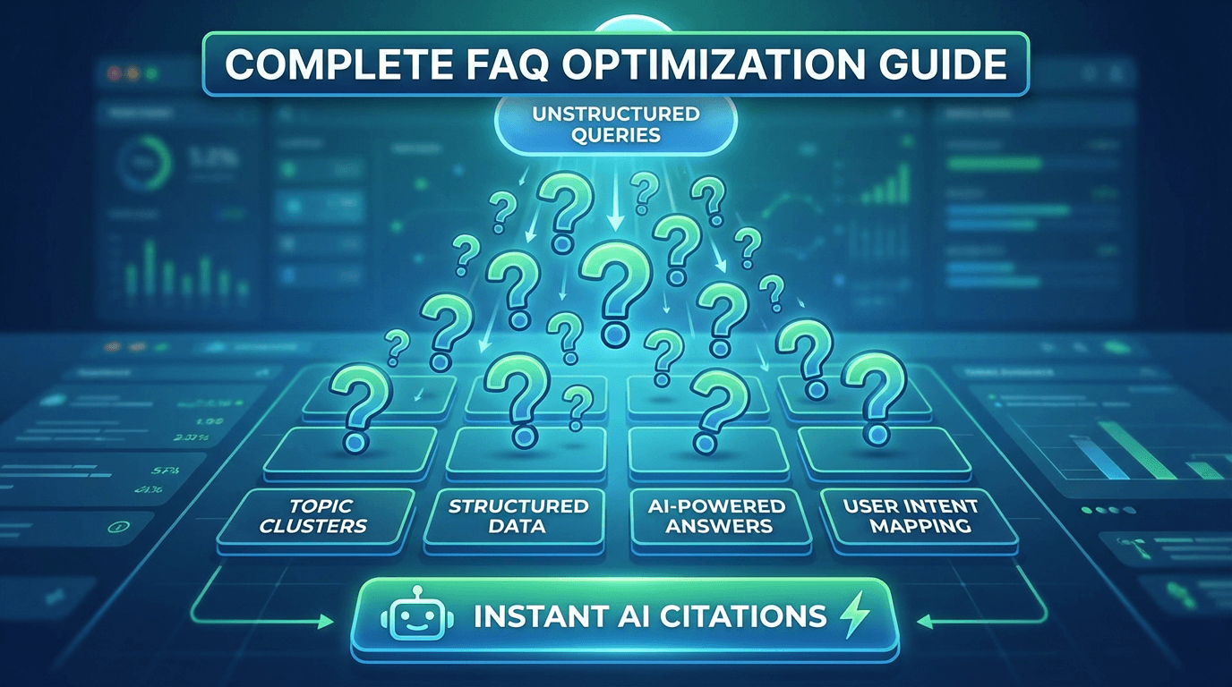 The Complete FAQ Optimization Guide for AI Search